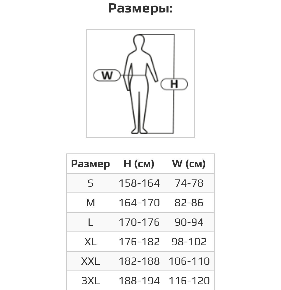 Короткі шорти PAS LahtiPro, розмір S