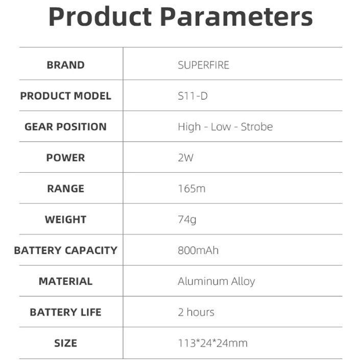Ліхтар ручний акумуляторний S11-D SuperFire 135 Lumen 800mAh