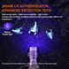 Фонарь налобный ультрафиолетовый аккумуляторный HZ01 SuperFire