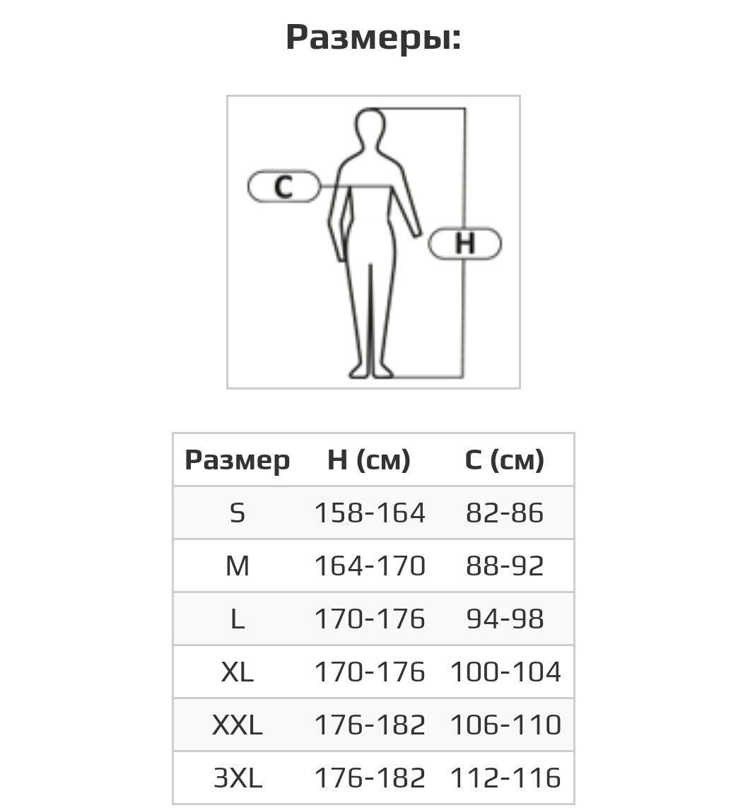 Куртка женская флисовая серая 40106 Lahti Pro, размер S