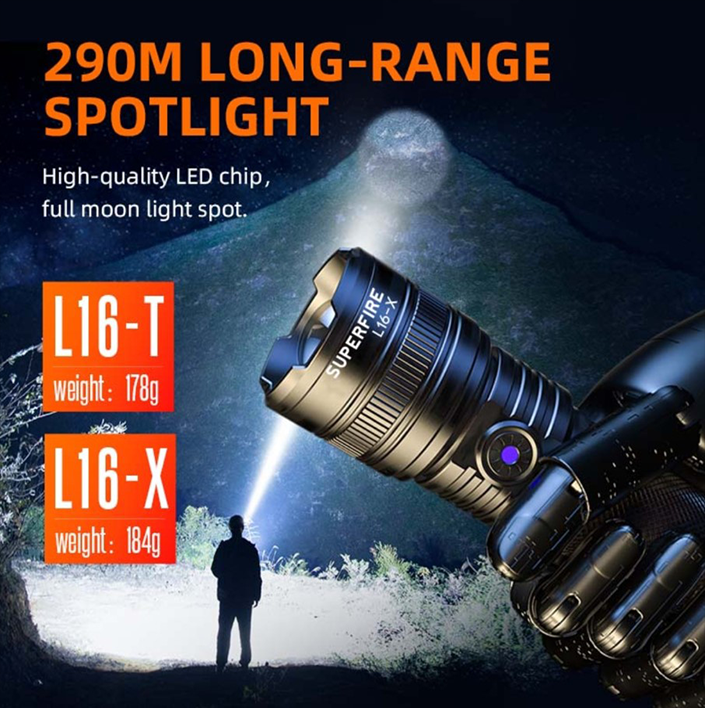 Ліхтар ручний акумуляторний L16-T SuperFire 900 Lumen IP43